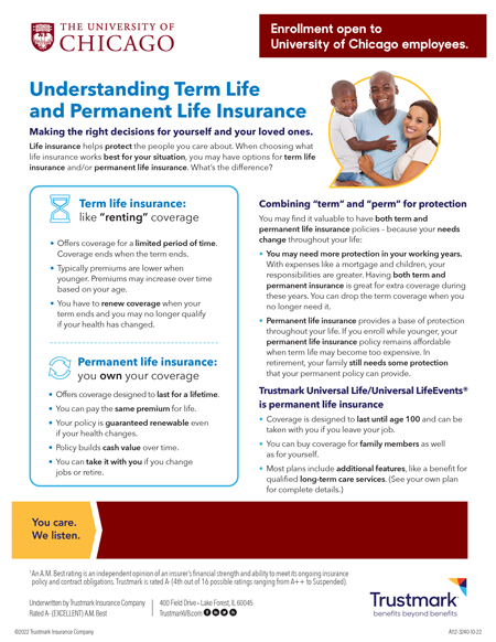 Compargin permanent and long term life insurance