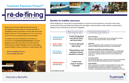 Trustmark Paycheck Protect placemat