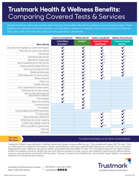 Trustmark Hospital StayPay brochure