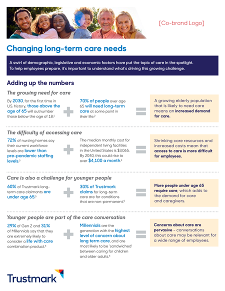 The-need-for-LTC-flyer Co-brand