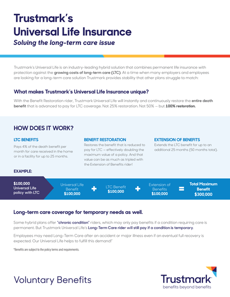 The Universal Life story