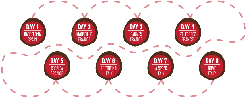itinerary-locations