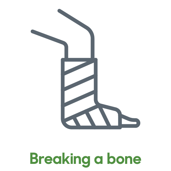 Breaking a Bone