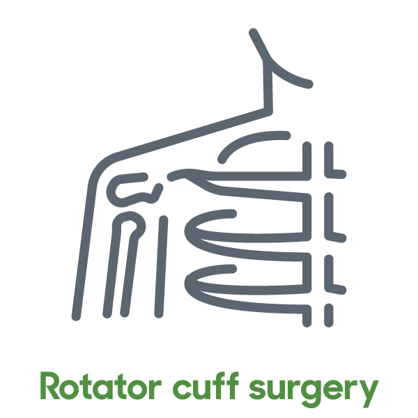 Rotator cuff surgery