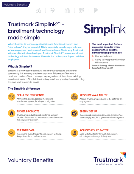Trustmark Simplink One-Pager
